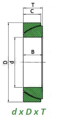 DGE 70 SW DURBAL