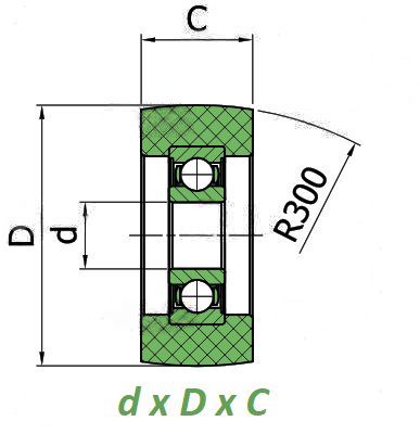 KLRU15X60X20-2RS INA
